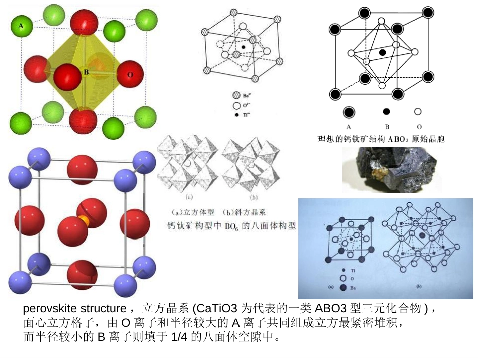 钙钛矿结构及其制备方法[共35页]_第1页