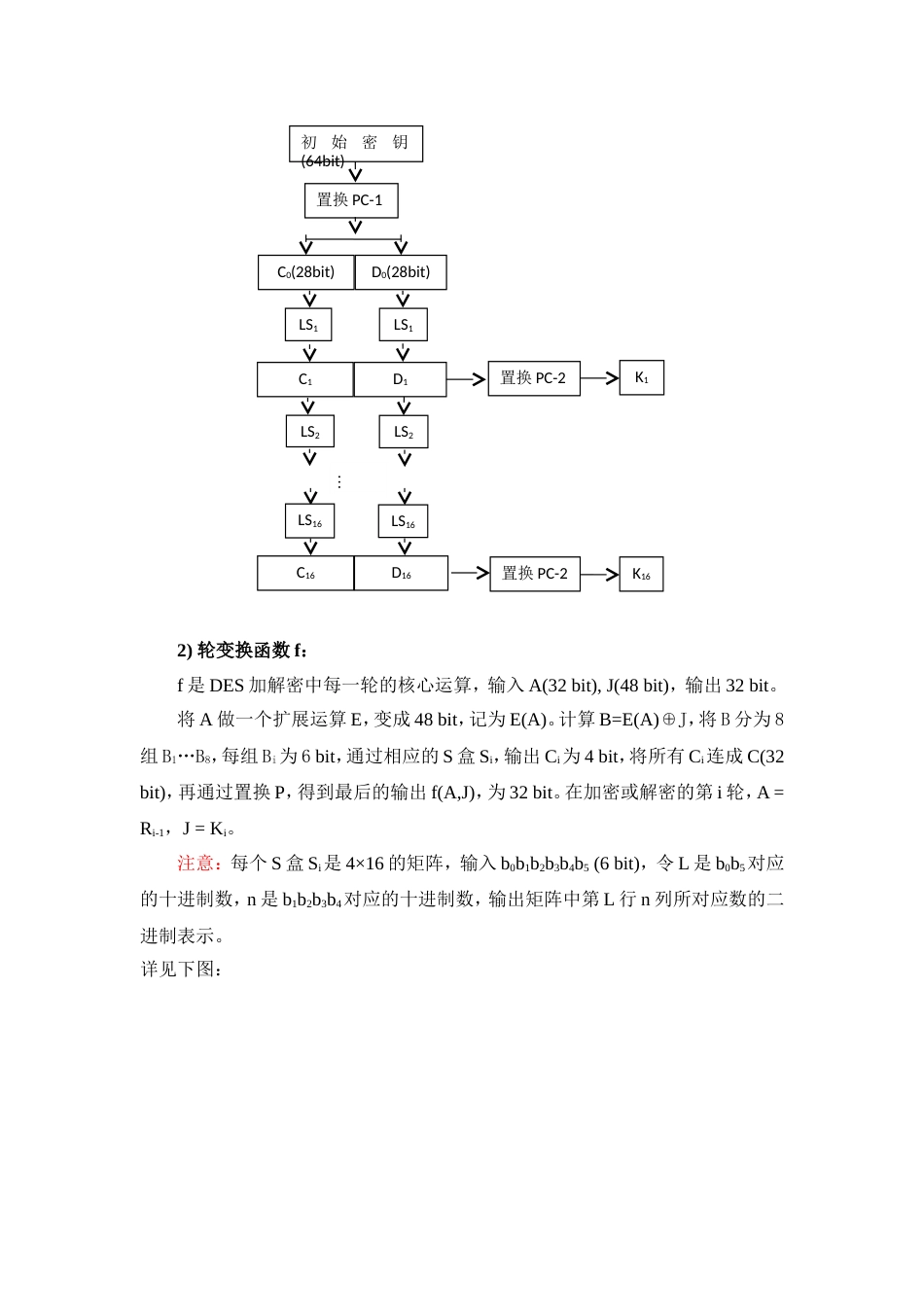 杭电密码学DES密码实验报告[共16页]_第3页