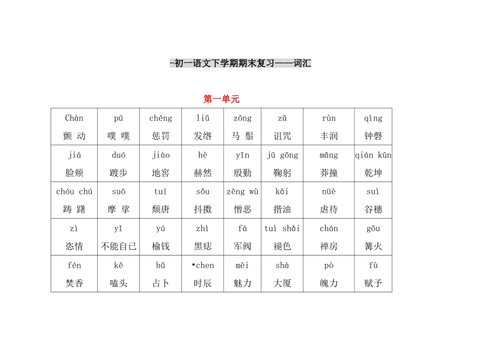 初一语文下学期期末复习——词汇[共8页]_第1页