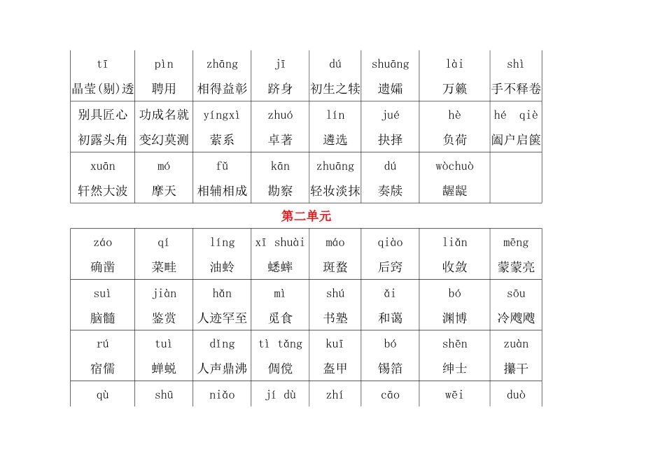 初一语文下学期期末复习——词汇[共8页]_第2页