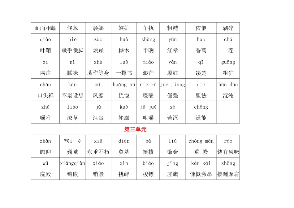 初一语文下学期期末复习——词汇[共8页]_第3页