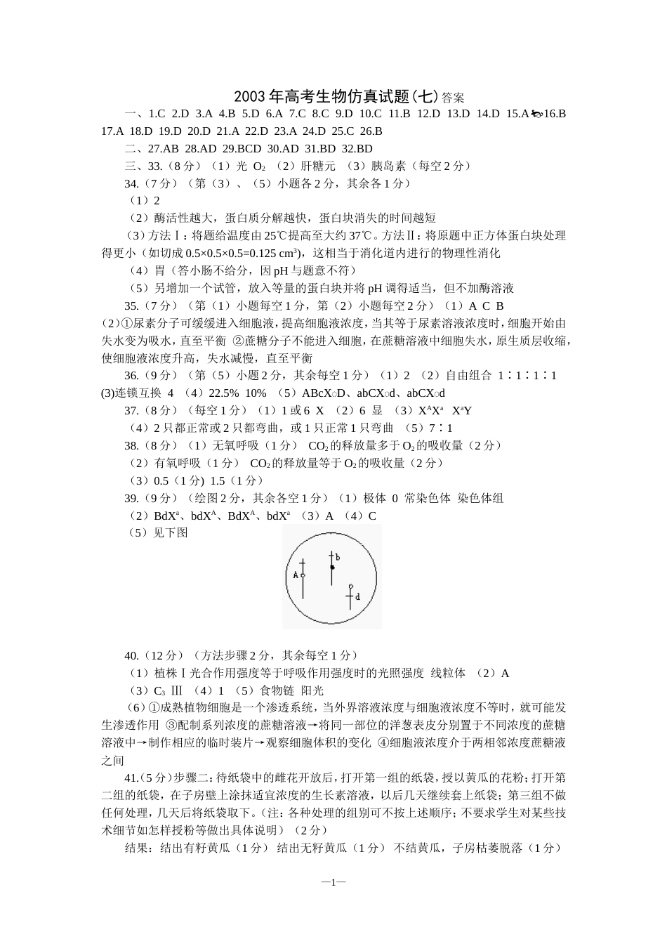 高考生物仿真试题七答案_第1页