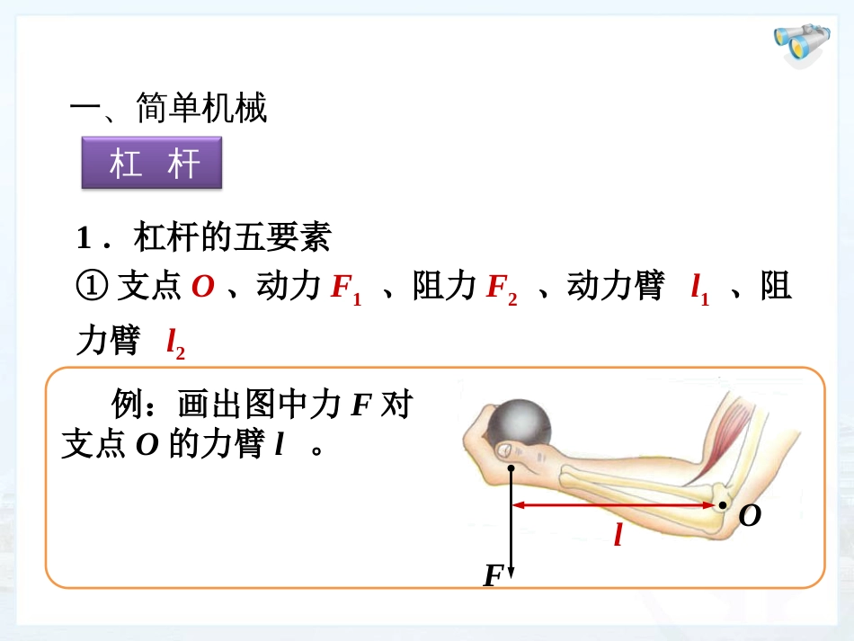 八年级下册物理第十二章复习课件[共18页]_第2页