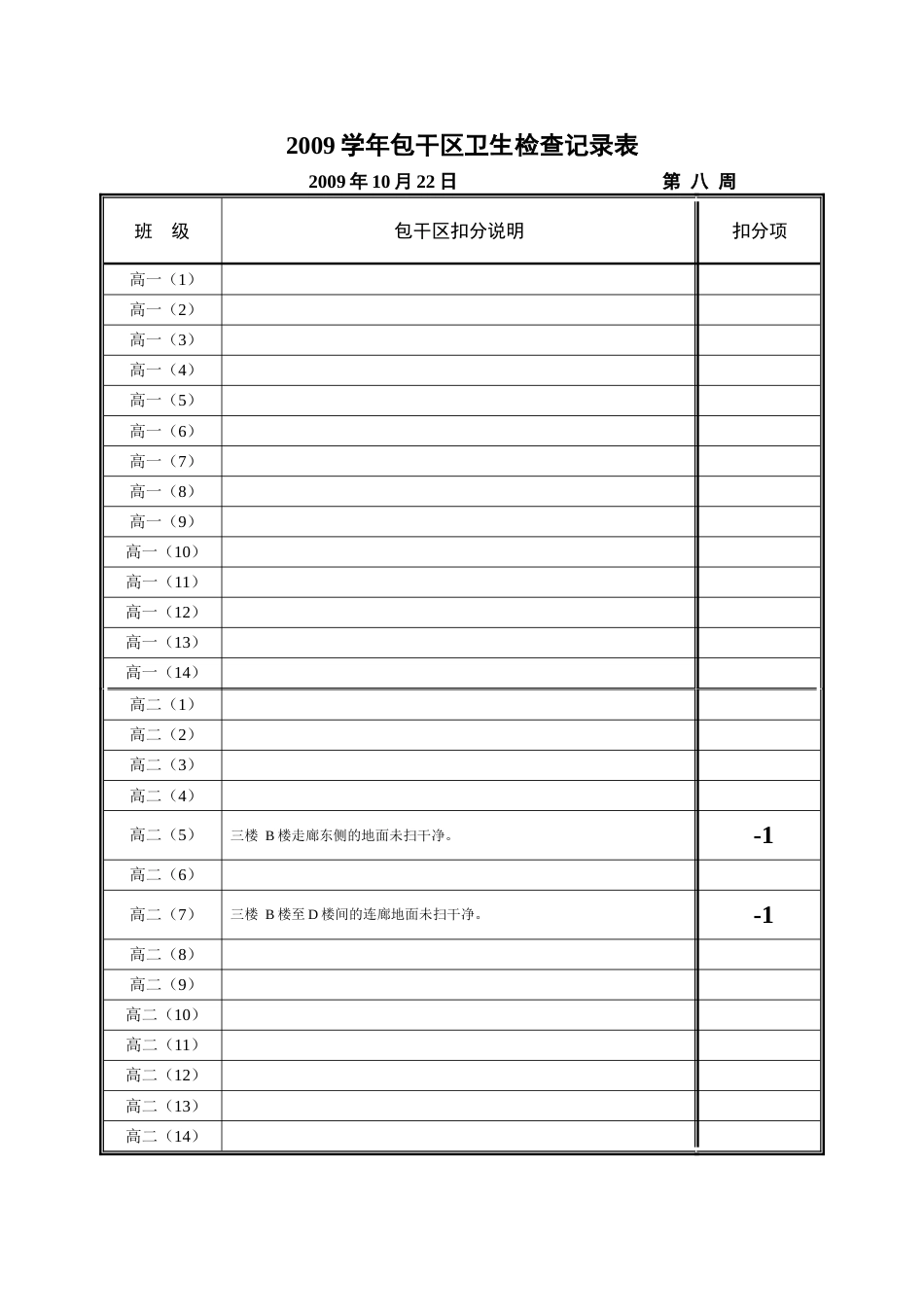 校园卫生包干区划分表_第1页