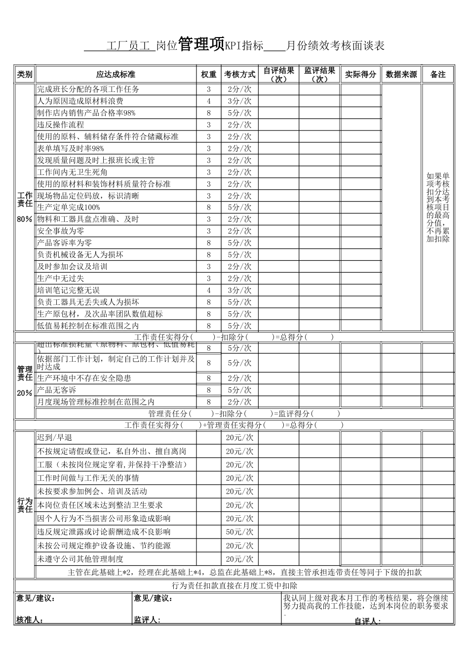 烘焙行业生产员工KPI[共3页]_第1页