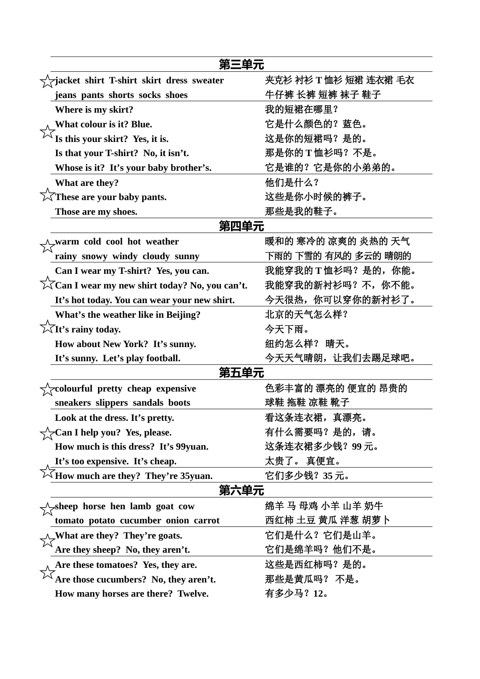 PEP小学英语第四册知识点期末复习[2页]_第2页