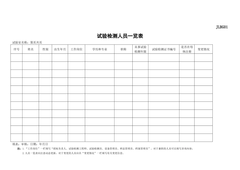 工地试验室标准化指南中表格[共31页]_第3页