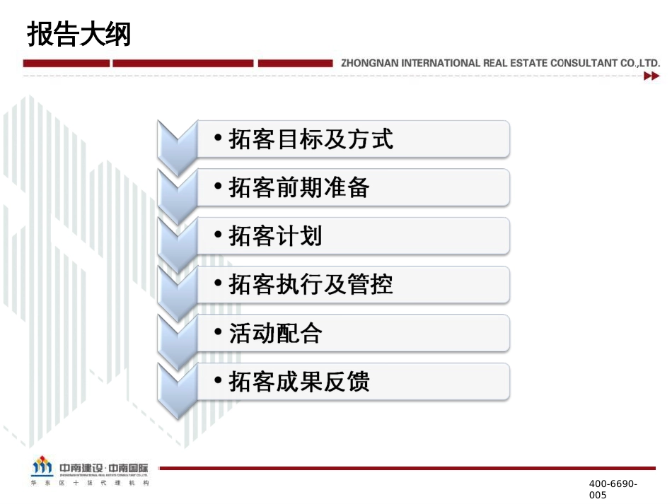 20140328盐城中南世纪城拓客总结分享_第2页