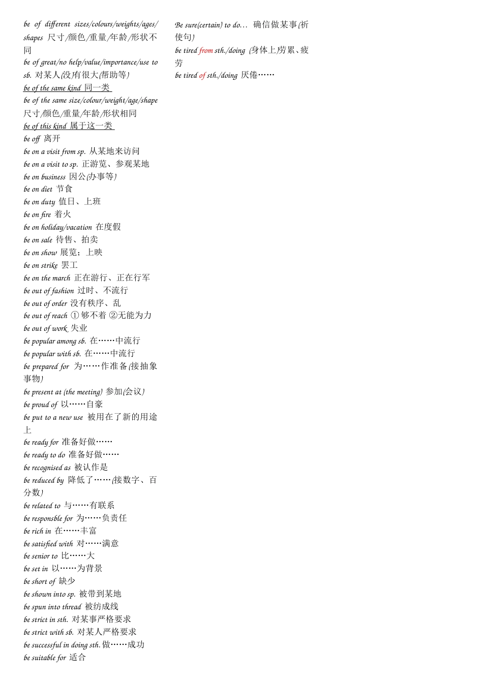 高中英语词组、固定搭配总结[共16页]_第3页