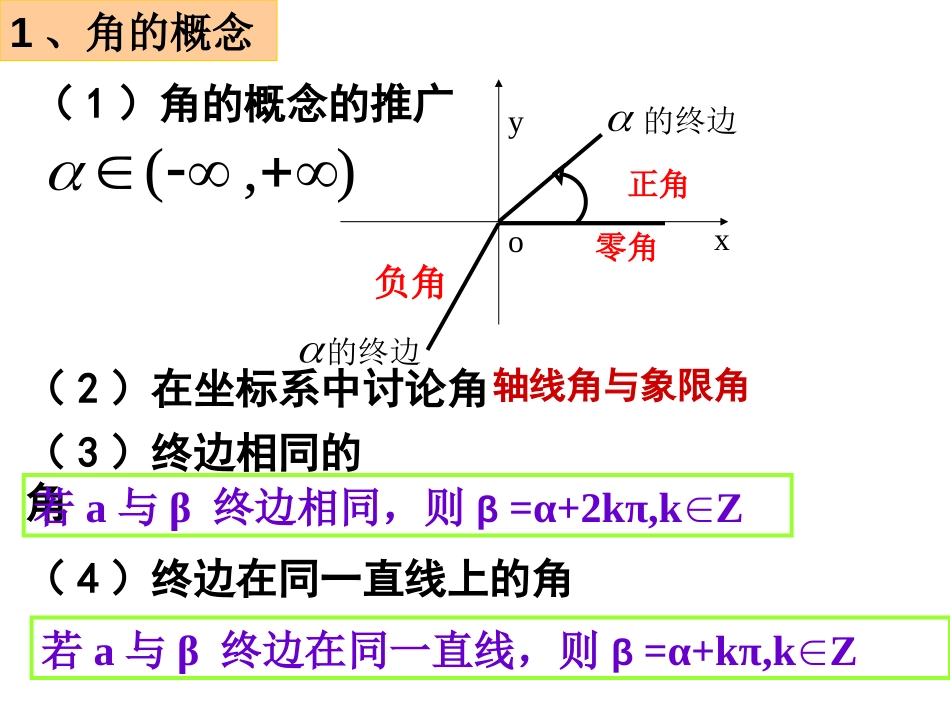 高中数学必修四总复习课件精心整理[共35页]_第3页