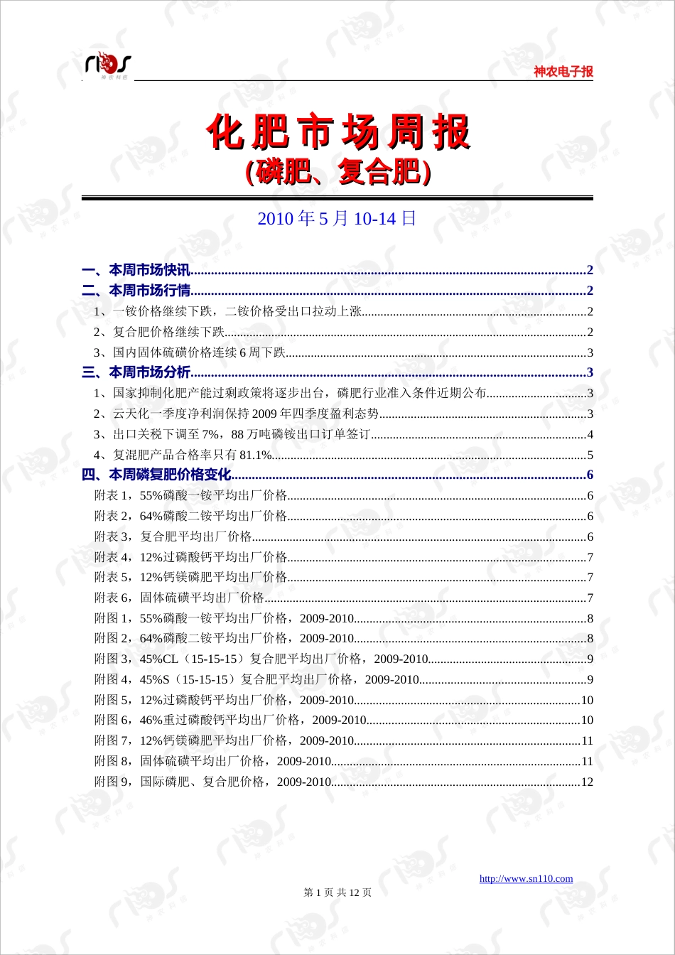 化肥磷肥、复合肥价格行情分析_第1页