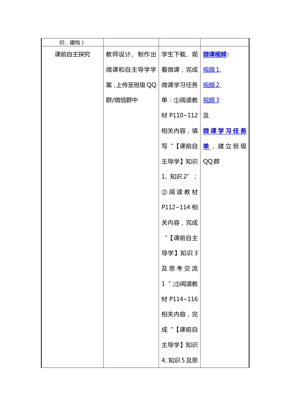 高中生物信息化教学设计模板_第3页