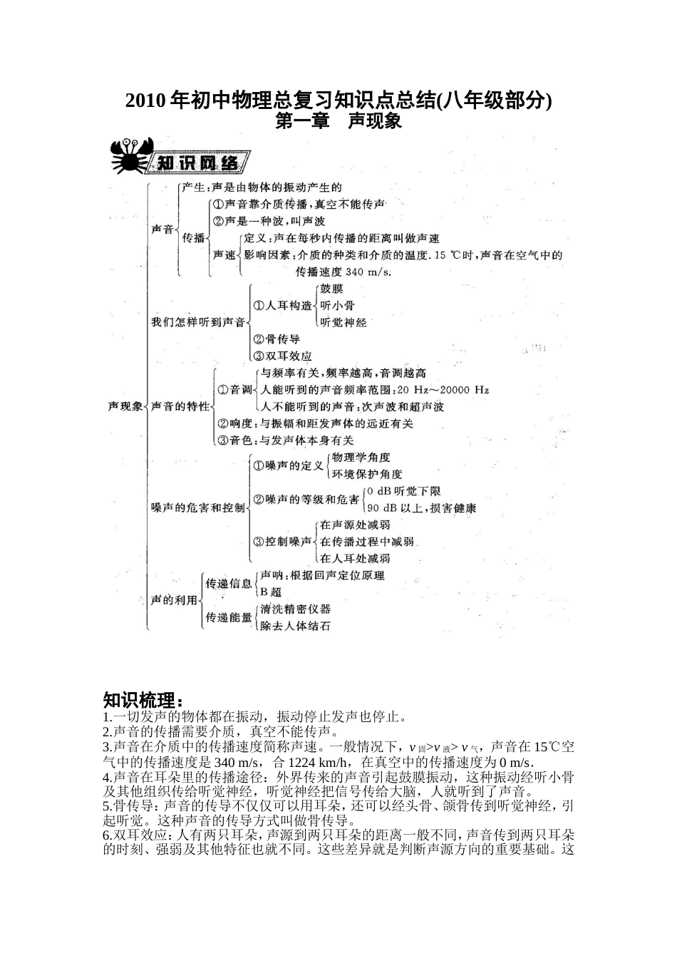 初中物理总复习知识点总结八年级部分_第1页