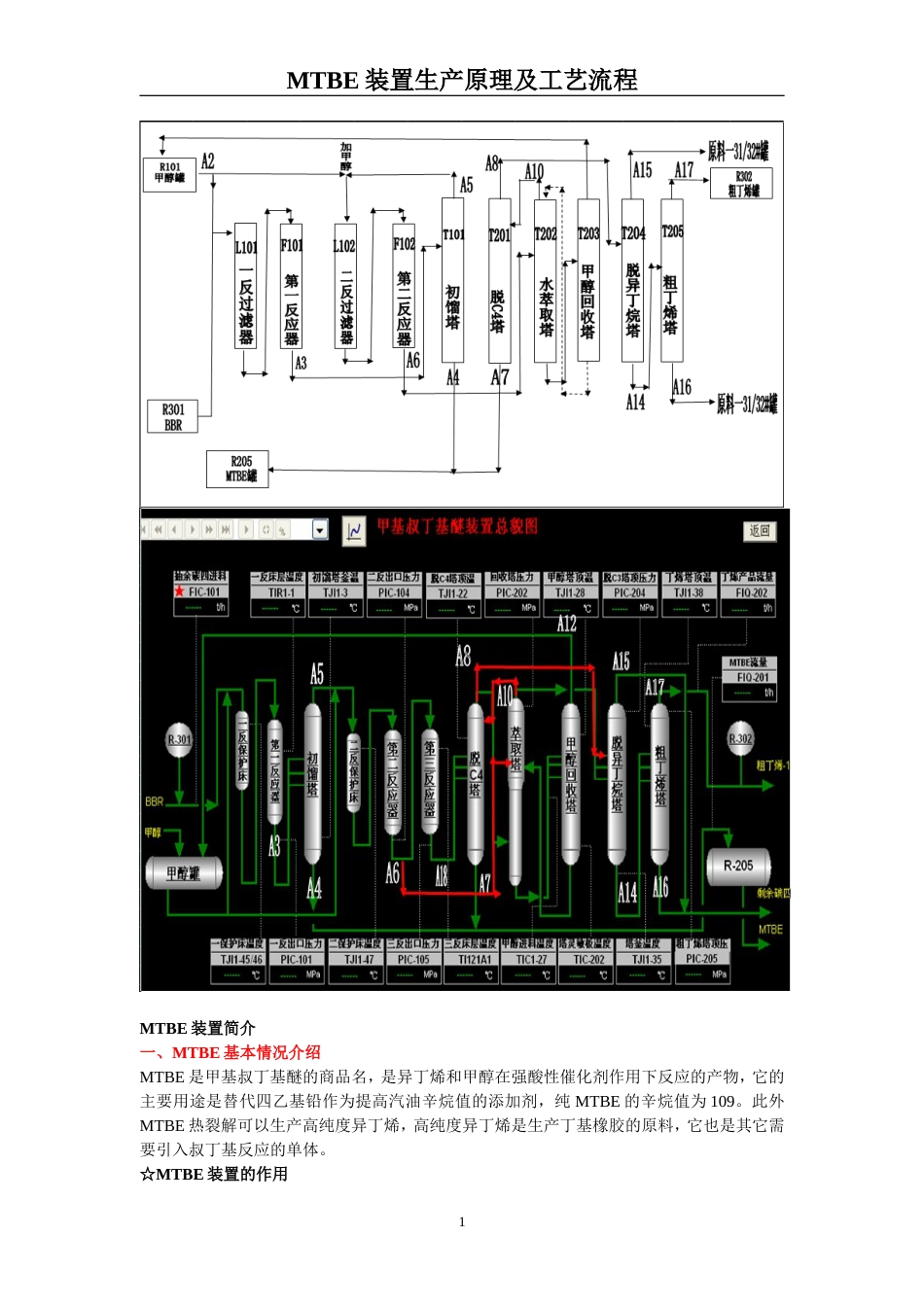 MTBE装置生产原理及工艺流程最新版本[共8页]_第1页