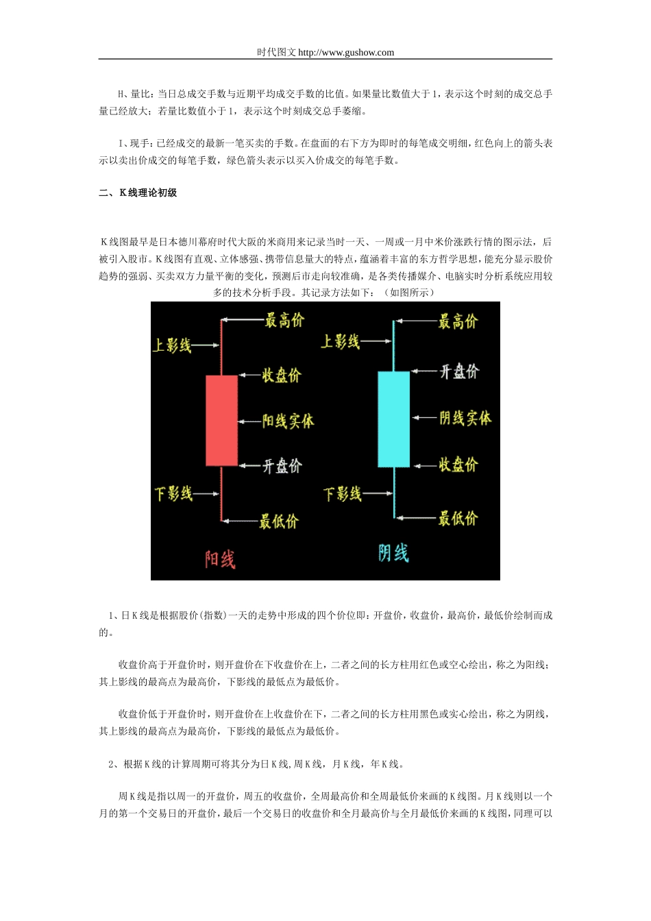 31343股票走势独立技术分析入门精解之分时走势图和k线理论[共15页]_第3页