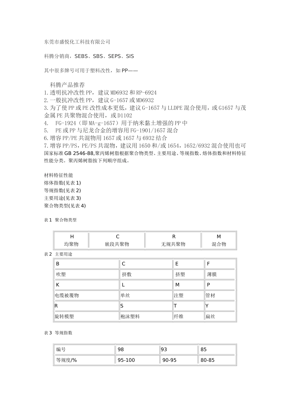 PP改性配方设计[共4页]_第1页