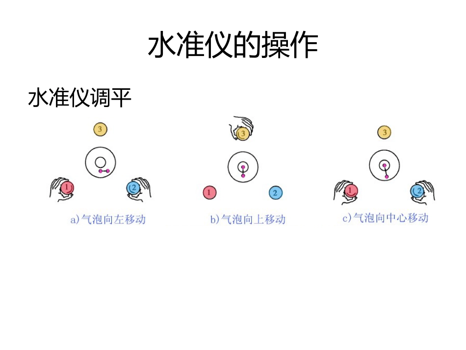 测量学测量学测量学 (3)_第3页