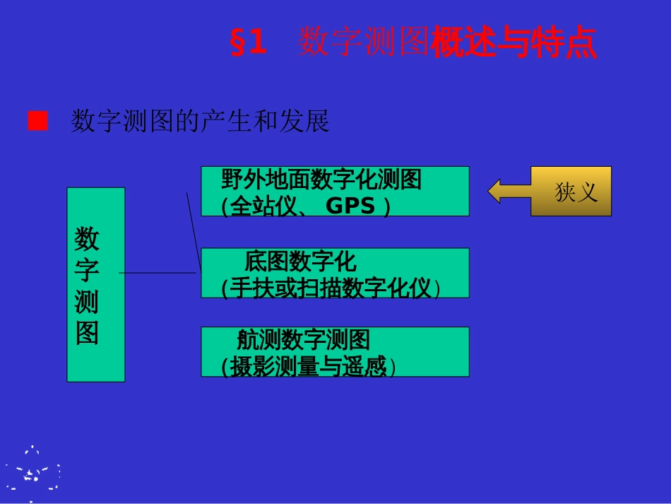 测量学测量学测量学 (26)_第3页