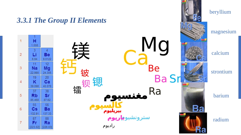 基础化学基础化学 (90)_第3页