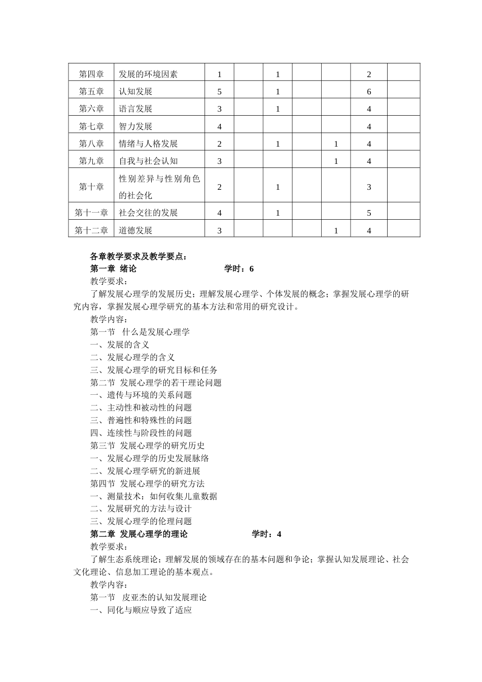 (1.1)--发展心理学教学大纲儿童发展心理学_第2页