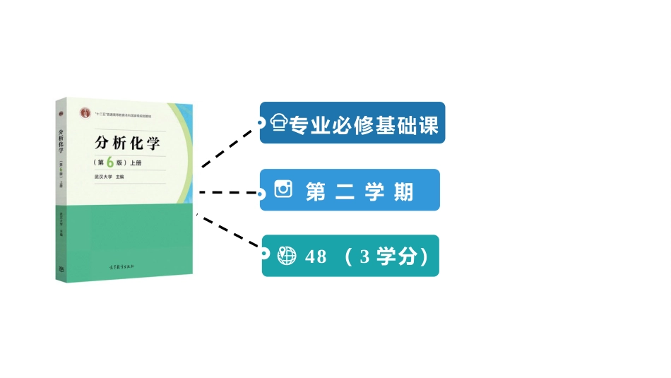 (2.1)--1.1 定量化学分析绪论_第2页