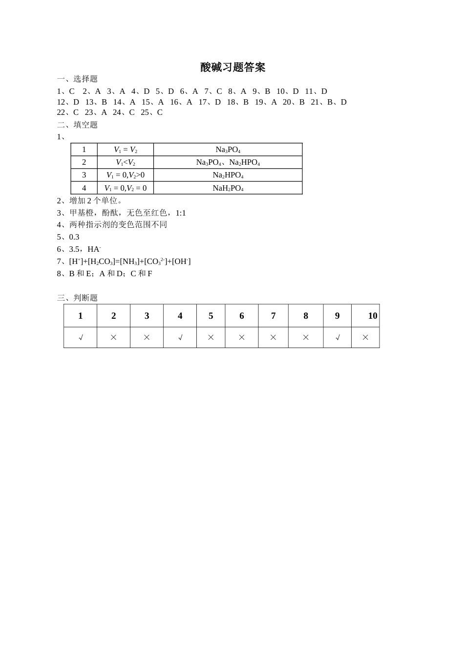 (2.14)--酸碱滴定答案_第1页