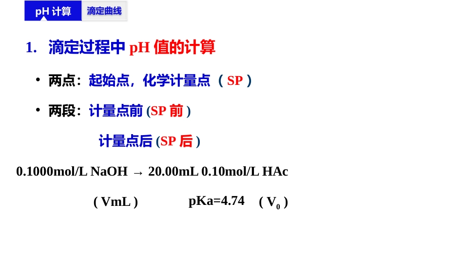 (2.17)--4.12 酸碱滴定曲线-弱酸弱碱_第3页