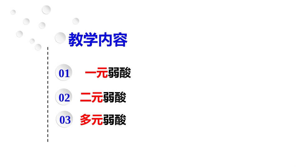 (2.24)--4.4 分布分数定量化学分析_第3页