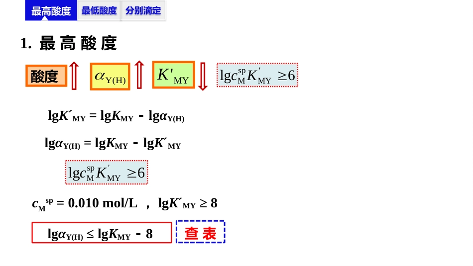 (2.39)--5.9 配位滴定中的酸度控制_第3页