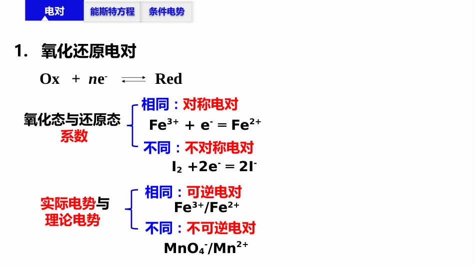 (2.40)--6.1 电极电位定量化学分析_第3页