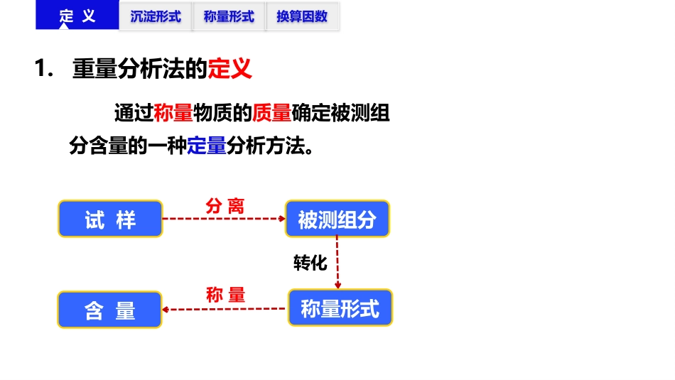 (2.51)--8.1 重量分析法概述_第3页