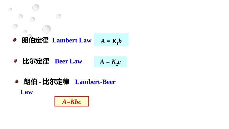 (2.57)--9.2 吸光光度法基本定律_第3页