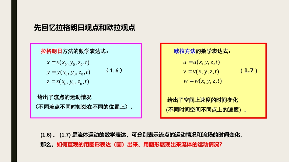 (9)--chapter1.3-刻画流体运动的几何图像_第2页