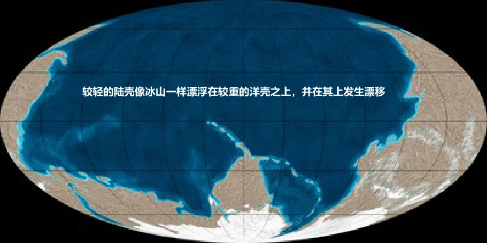 (13)--大陆漂移地质学与地貌学_第3页