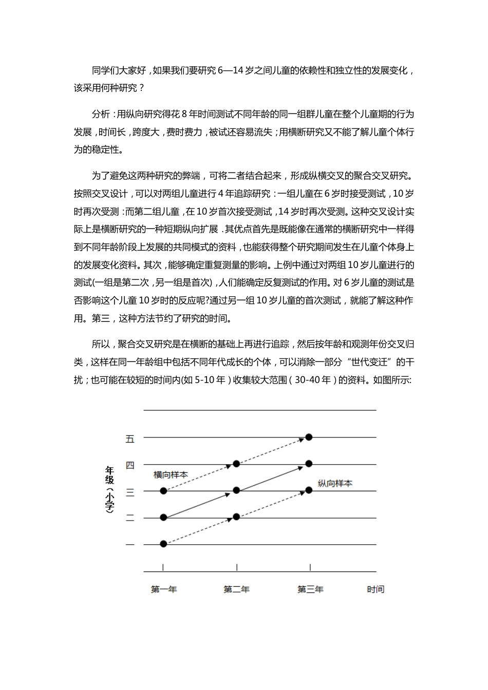 (15)--2-3发展研究设计—聚合交叉研究_第1页