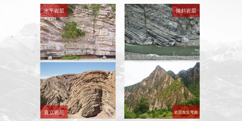 (15)--岩层产状地质学与地貌学_第1页