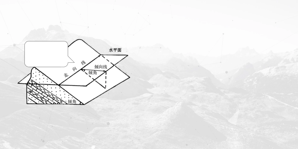 (15)--岩层产状地质学与地貌学_第2页