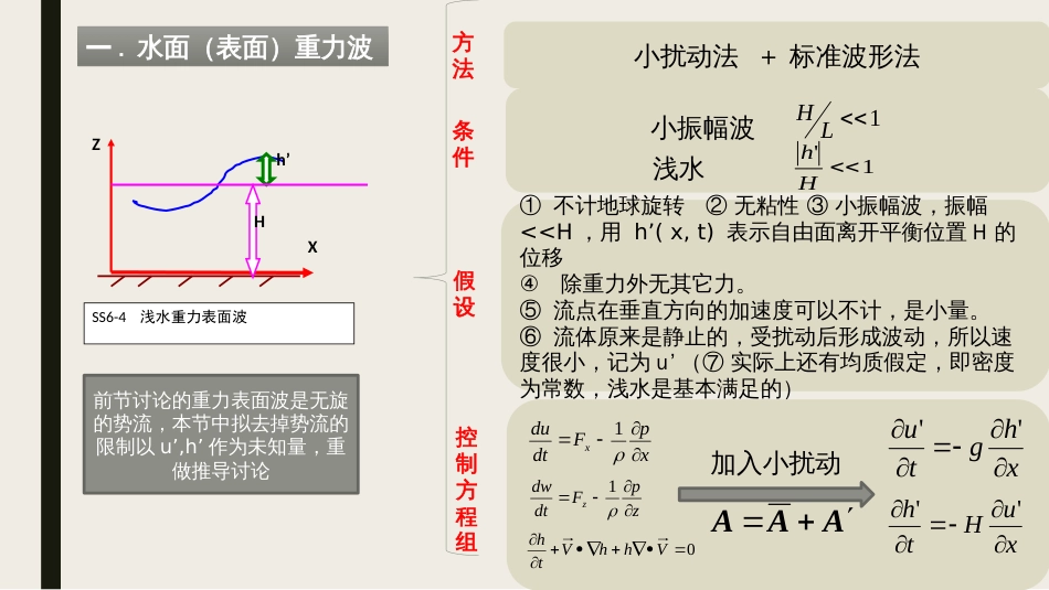 (20)--chapter6.2-重力表面波和界面波_第3页