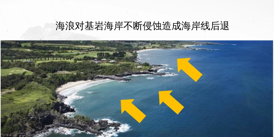 (24)--海岸地貌地质学与地貌学_第3页