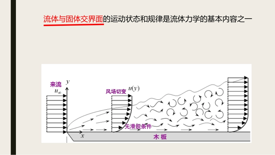 (26)--chapter8.1-边界层的基本概念-新版_第3页