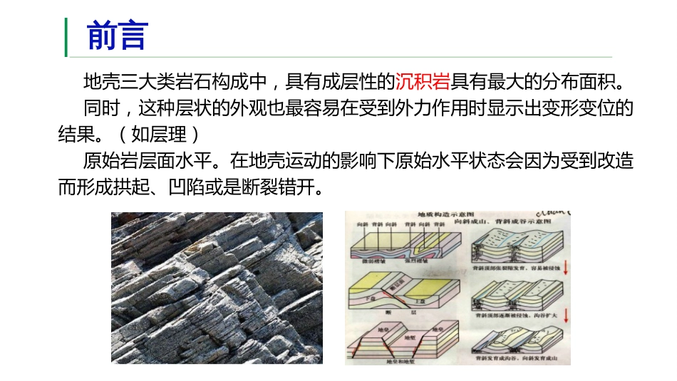 (27)--2.4岩层的产状及要素__PPT_第3页