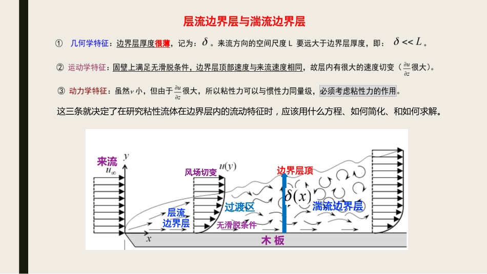 (27)--chapter8.2-层流边界层地球流体力学_第3页