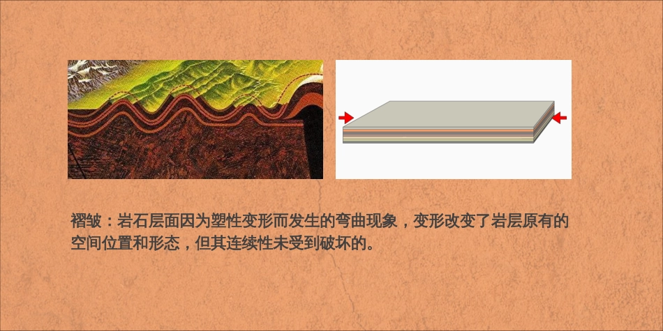 (30)--褶皱地质学与地貌学_第2页