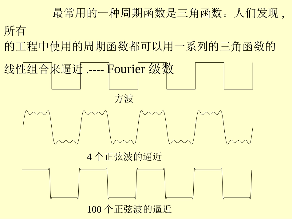 (3.2)--积分变换第一章 Fourier 变换_第3页