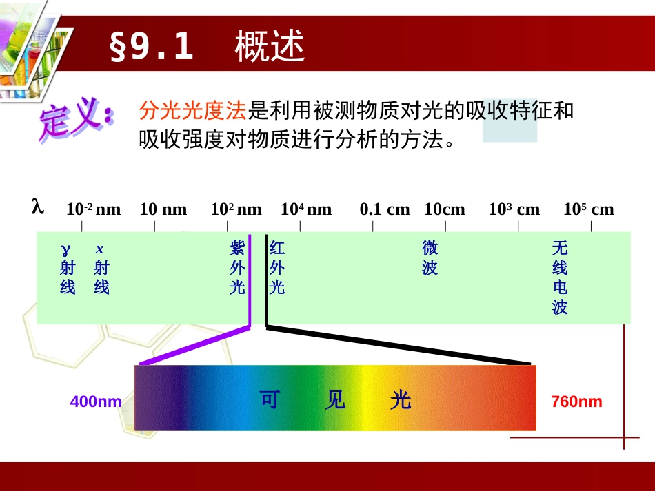 (4.7)--第9章 紫外可见分光光度法_第2页