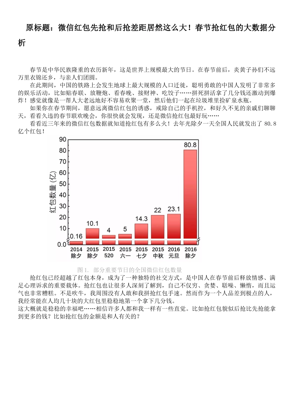 (6.3)--微信红包先抢和后抢差距居然这么大！春节抢_第1页