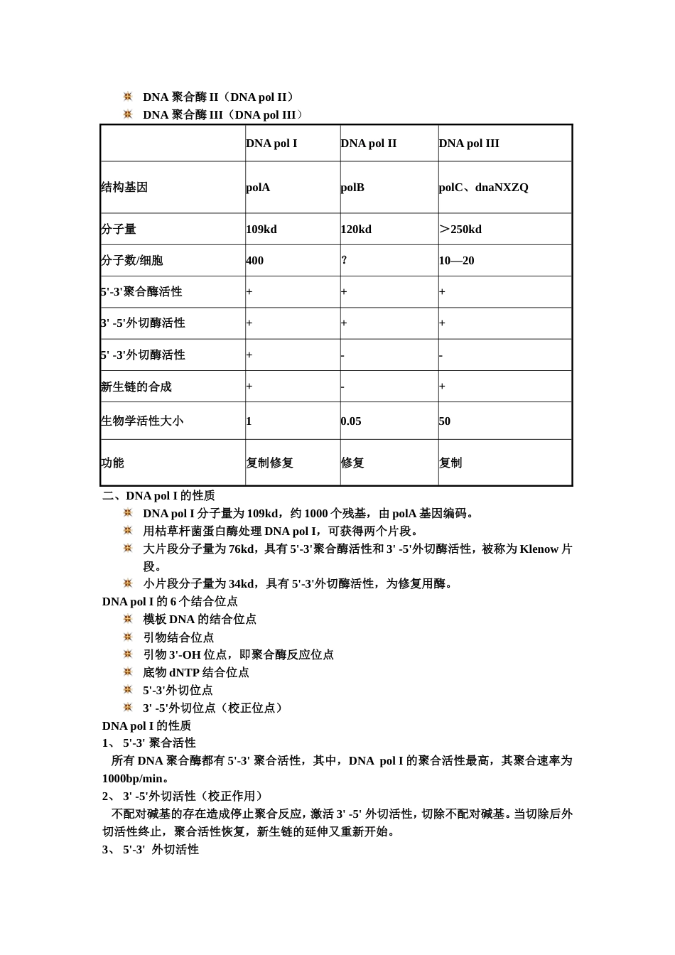 (7)--第四章 DNA的复制分子生物学_第2页