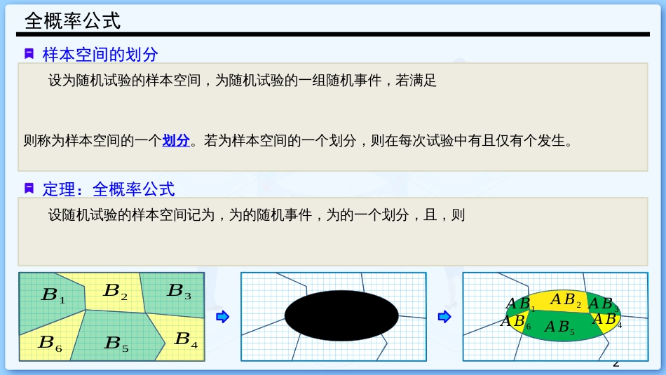 (8)--1.8 全概率公式与贝叶斯公式_第2页