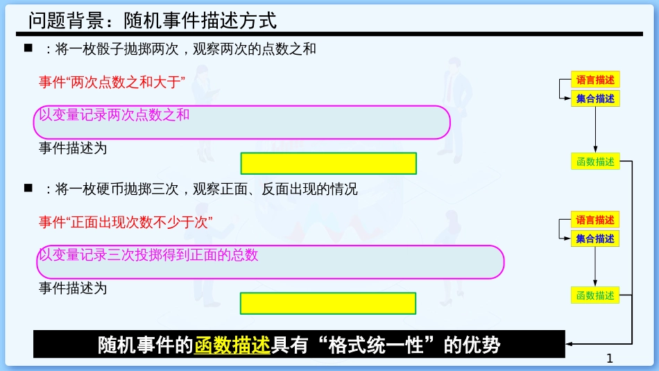 (9)--2.1 随机变量与随机事件_第1页