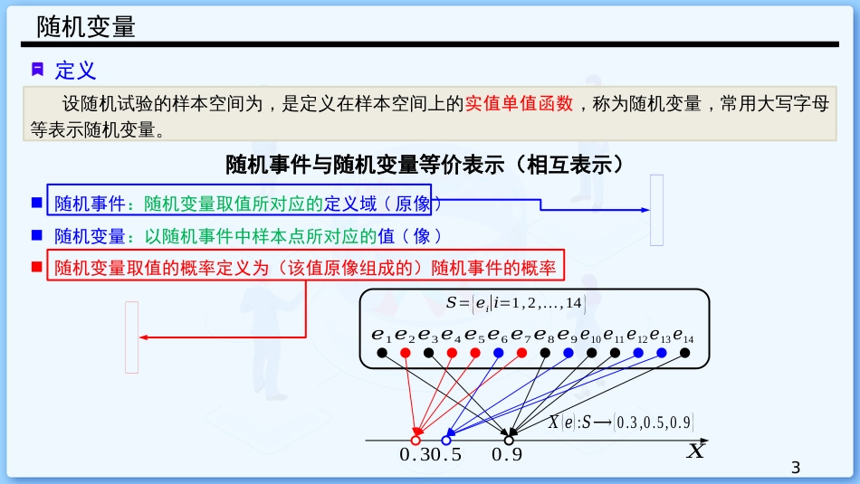 (9)--2.1 随机变量与随机事件_第3页